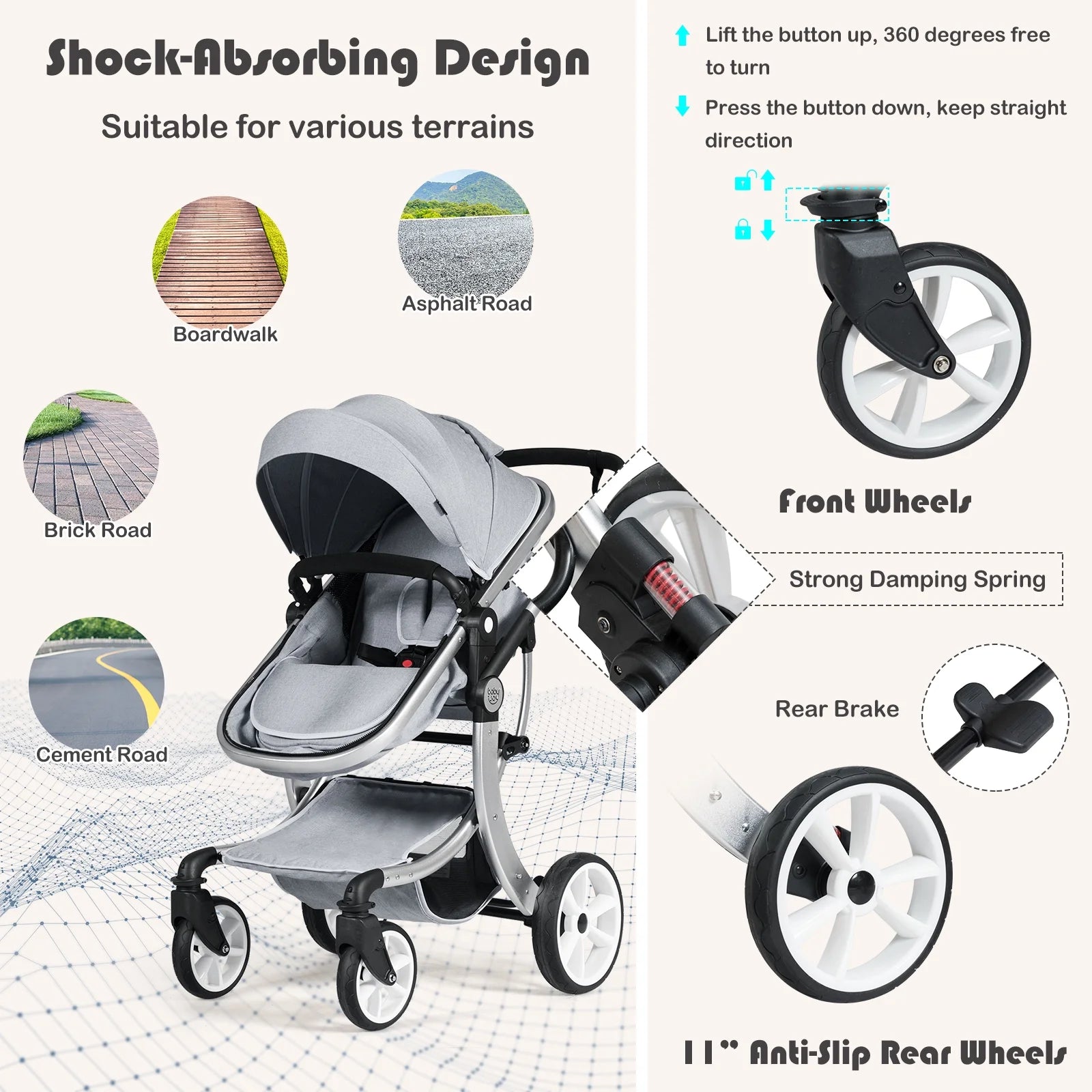 Babyjoy High Landscape Stroller 2-In-1 Foldable for Infant with Reversible Seat Grey