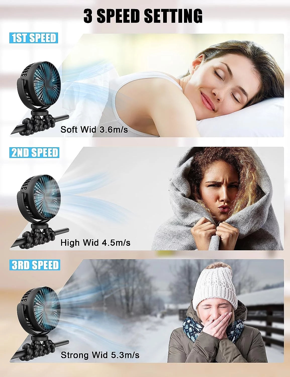 Portable Fan, Stroller Fan, Battery Powered Fan, Clip-On Fan with Flexible Tripod, Personal Rechargeable Cooling Fan with 360° Adjustable, for Stroller, Car Seat,Travel, Black