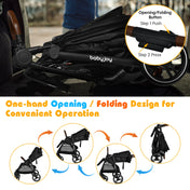 Babyjoy High Landscape Baby Stroller Pushchair with Expandable & Footmuff Canopy Unisex 0-3 Years