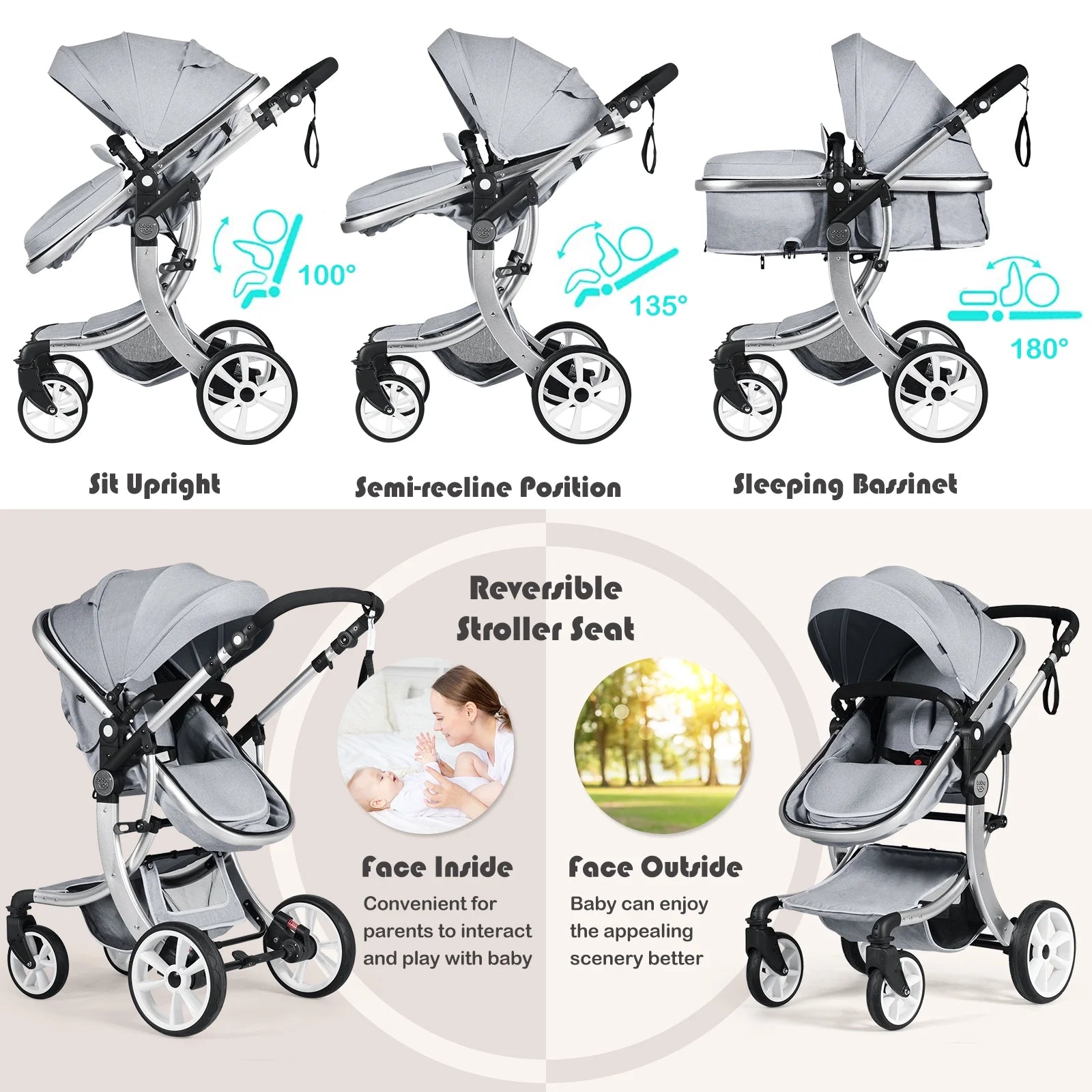 Babyjoy High Landscape Stroller 2-In-1 Foldable for Infant with Reversible Seat Grey