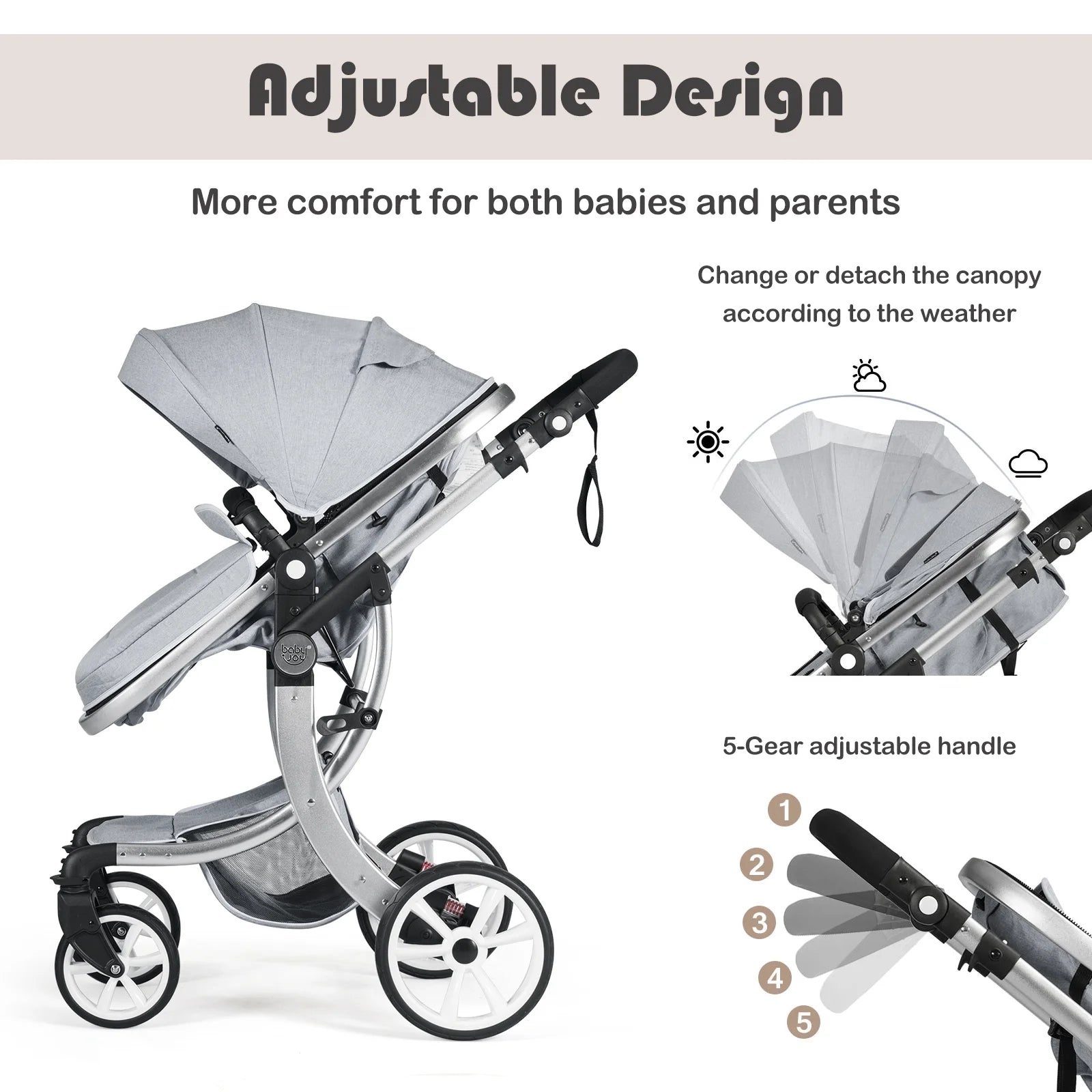 Babyjoy High Landscape Stroller 2-In-1 Foldable for Infant with Reversible Seat Grey